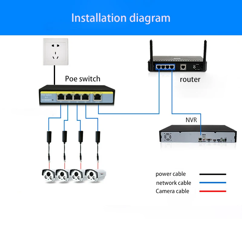 48 в 52 в 12 В изолированный PoE сплиттер IEEE802.3af/at для cctv ip-камеры питания poe сплиттер 12 В ip