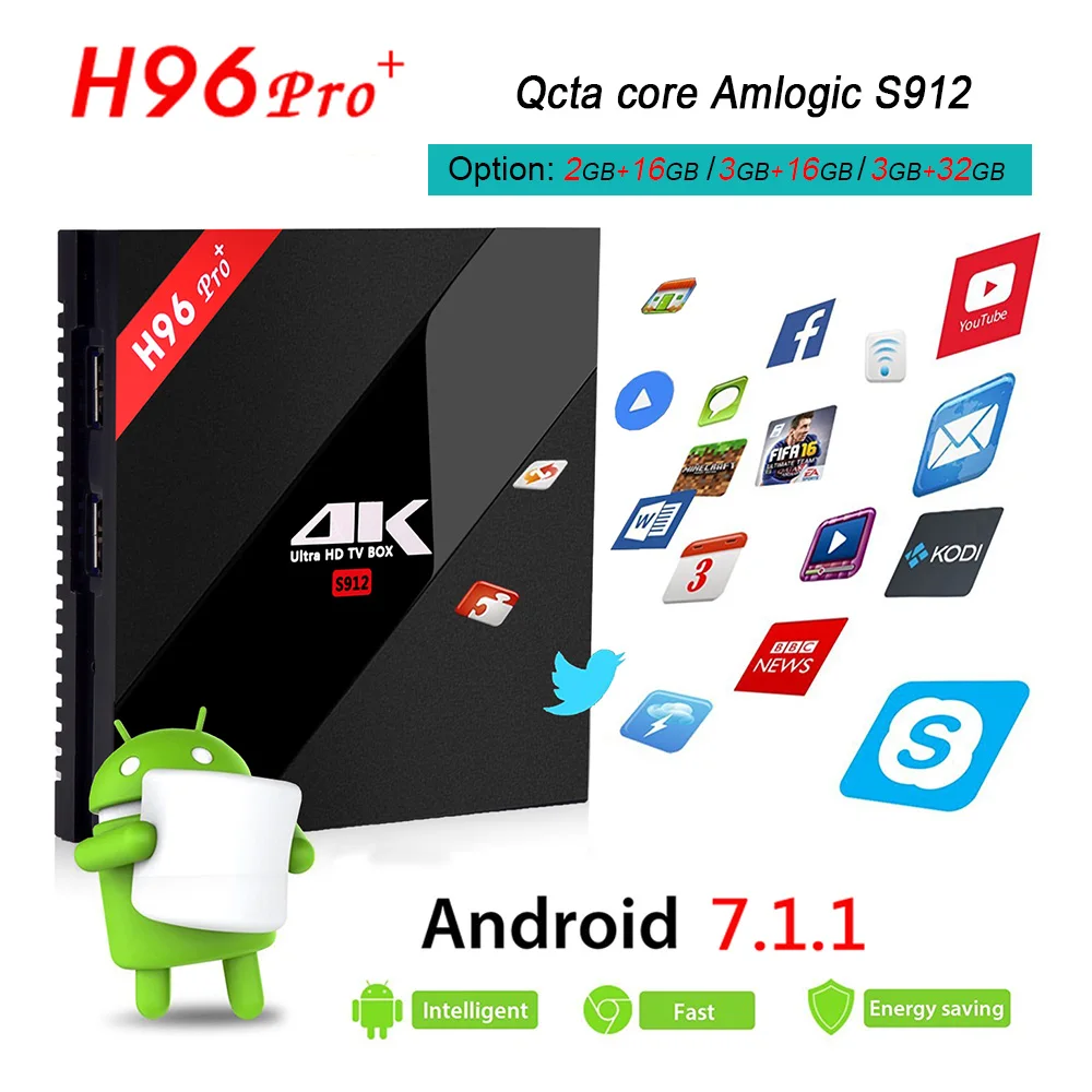 H96pro+(S912)-EN_01