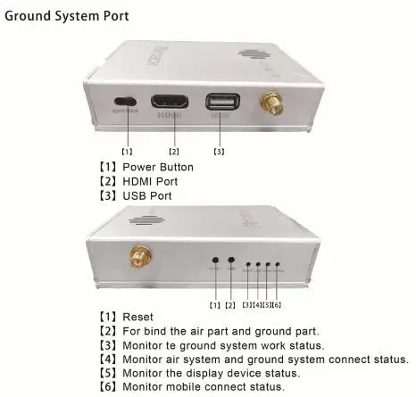 US $579.90 DVL1 Long Distance Digital Wireless HD Video Transmitter FPV And Receiver