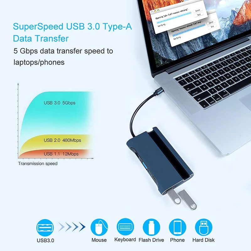 Baolyda USB C Dock Station 7-in-1 DEX Station for Samsung Dex Mode USB Type C to HDMI VGA 4K Ethernet PD Charge USB 3.0 Adapter