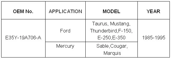 Мотора Вентилятора Резистор использование OE НЕТ. E35Y-19A706-A для Ford Escort Orion