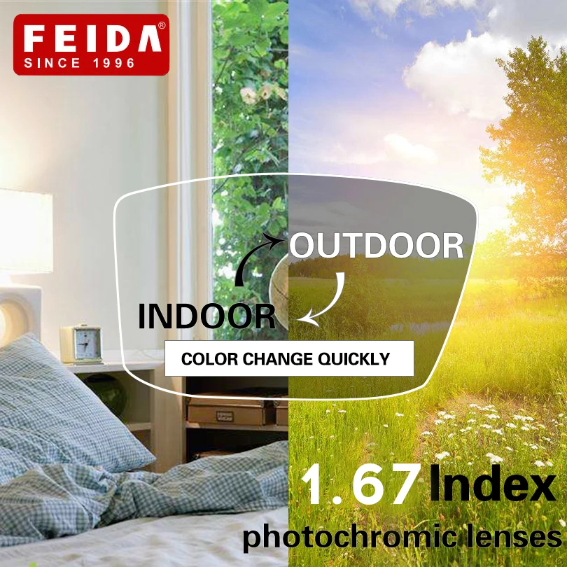 

Feida 1.67 Index Prescription Photochromic Lenses Transition Grey Lenses for Myopia/Hyperopia Anti Glare Sunglasses Lens
