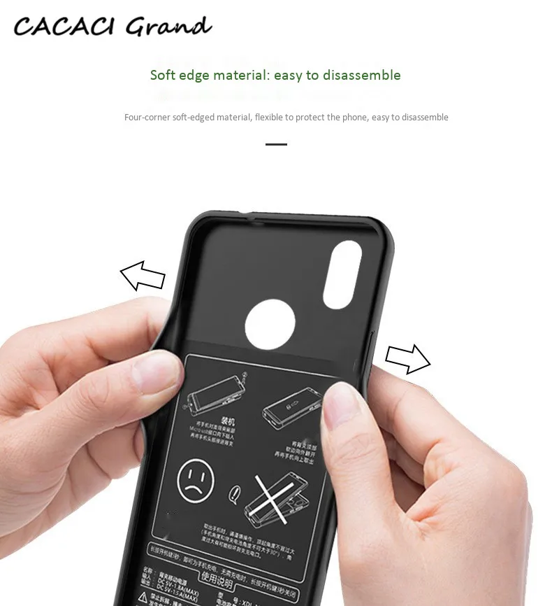 case (2)