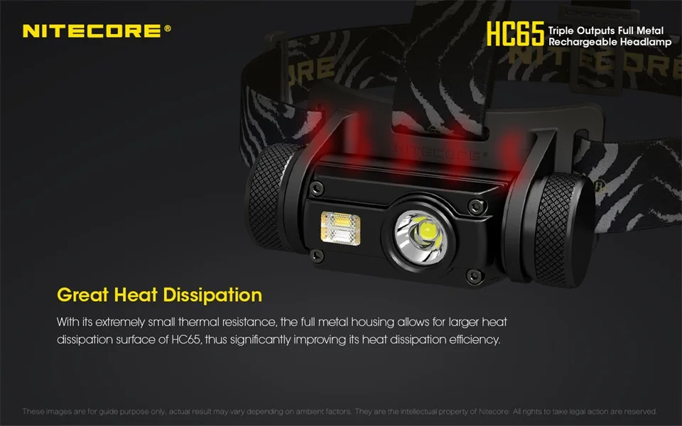 Nitecore HC65 Cree XM-L2 U2+ CRI+ красный светодиодный 1000lm USB перезаряжаемая фара