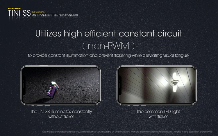 NITECORE TINISS CU металлический брелок-светильник, встроенный в 283 мАч, литий-ионный аккумулятор, микро USB Перезаряжаемый мини-светильник для повседневного использования