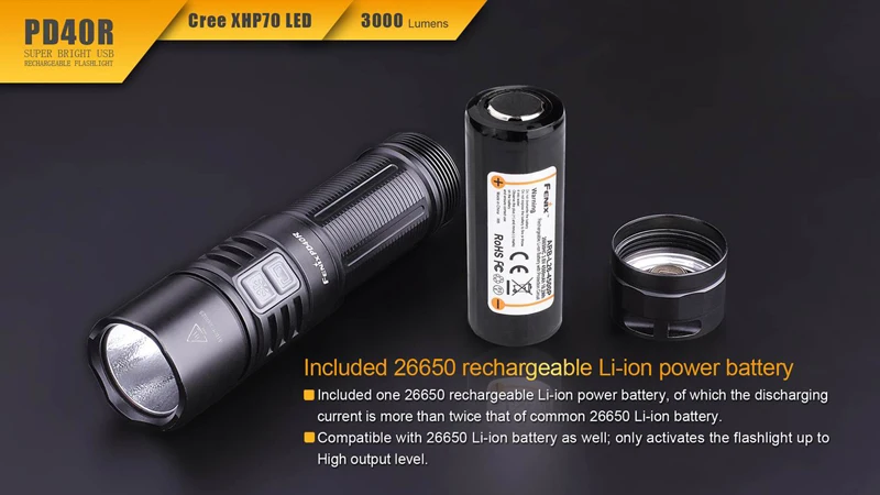 3000 люмен Fenix PD40R Cree XHP 70 светодиодный супер яркий USB Перезаряжаемый фонарик с 4500 mAh 26650 батареей