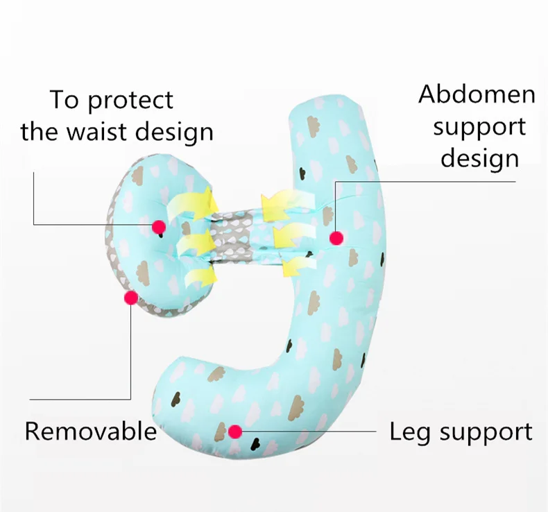 Подушка для тела для беременных, многофункциональная подушка для кормления грудью, u-образная Подушка для беременных женщин, подушка для поддержки талии живота, постельные принадлежности