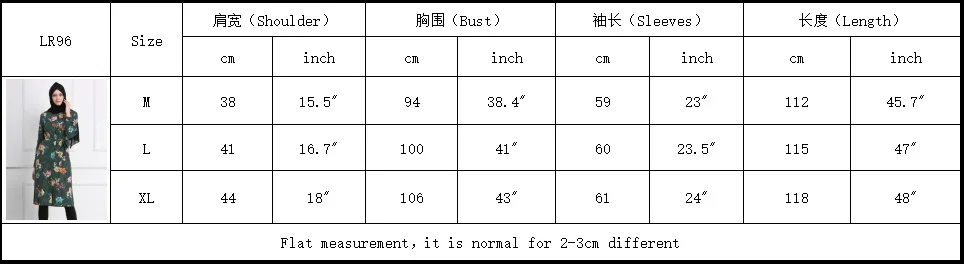 size