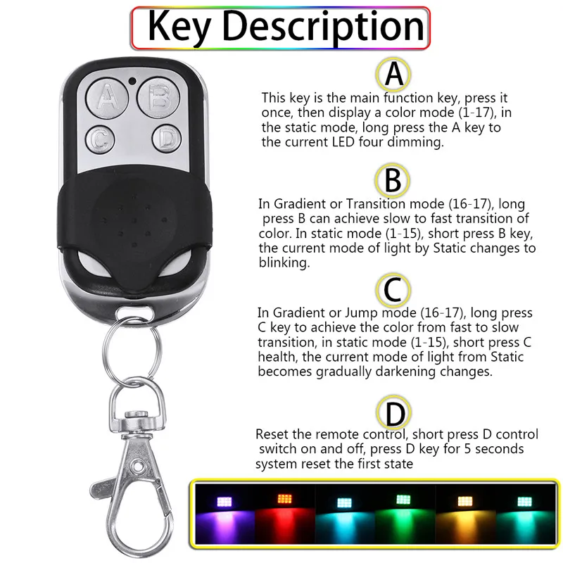 12V Беспроводное управление RGB светодиодный Рок светильник под рулевого колеса светильник 24 Вт bluetooth декоративный светильник для бездорожья для грузовиков, внедорожников, квадроциклов, наводненных каменной соли лампа