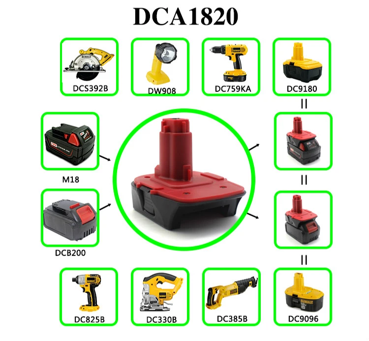 mejor convertidor de batería DCA1820 20V Max a 18V Taladro Inalámbrico Milwaukee M18 Dewalt, deslizante (solo adaptador)| Cargadores| - AliExpress