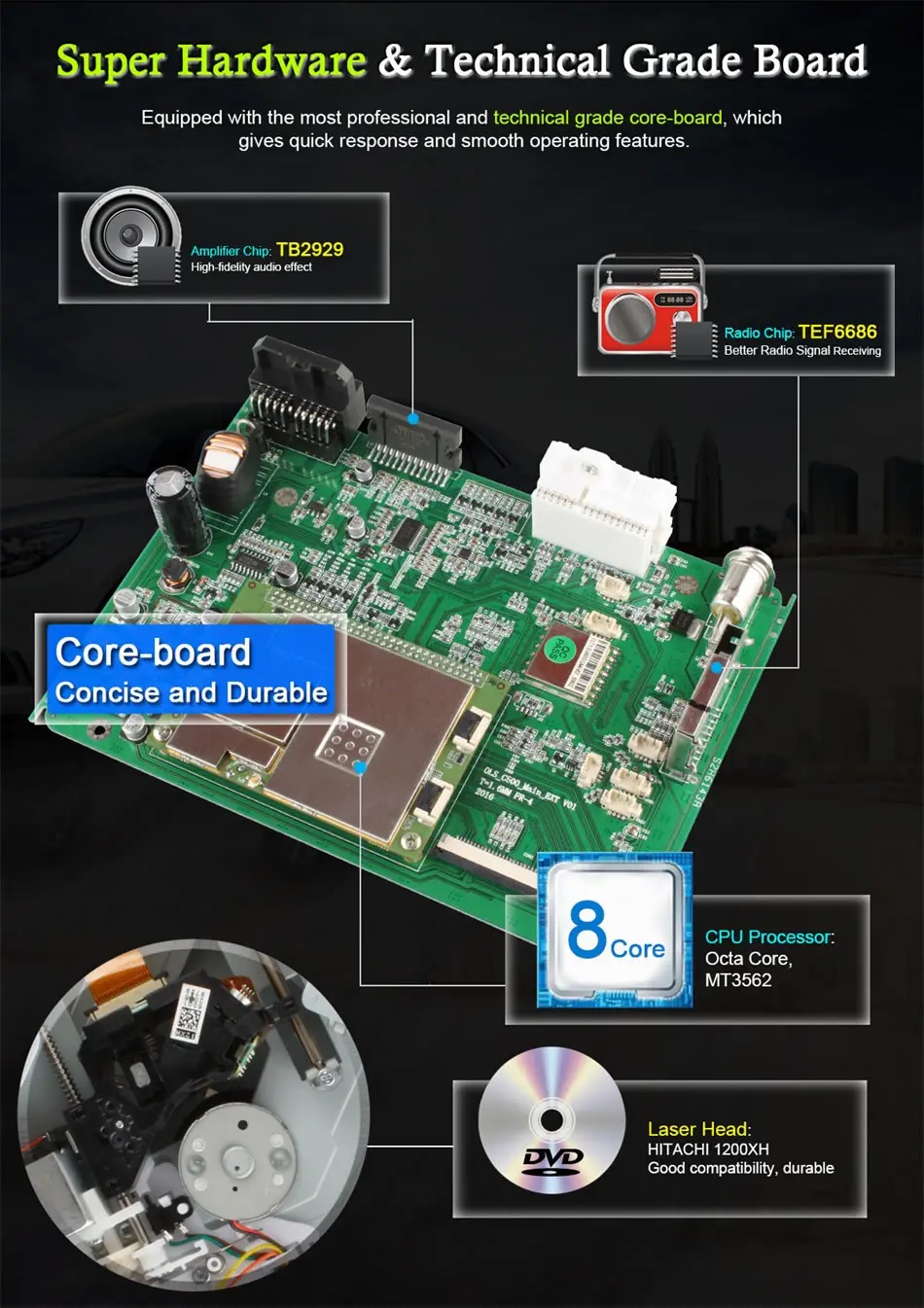 Top Car DVD Player for Mercedes Benz W203 W208 W209 W210 W463 W163 W168 Viano Octa Core Android 6.0 GPS Radio DAB BT 4G SIM WIFI 7