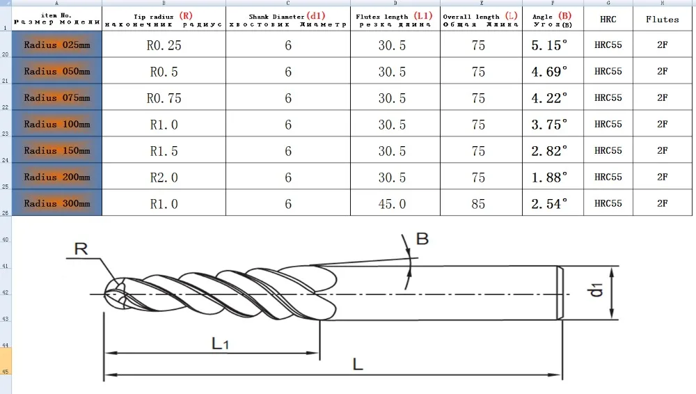 1 шт. 6 мм хвостовик 2 флейты HRC55 Вольфрам твердосплавные конические концевые фрезы и конический резак