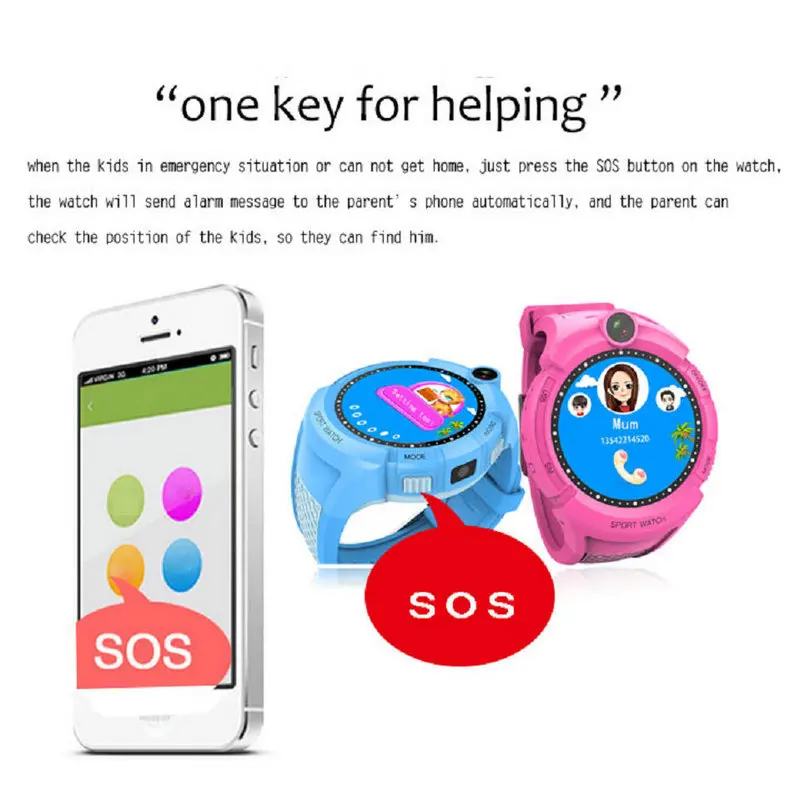Q360 Детские умные часы с камерой, gps, wifi, местоположение, Детские умные часы, SOS, анти-потеря, монитор, трекер, детские наручные часы