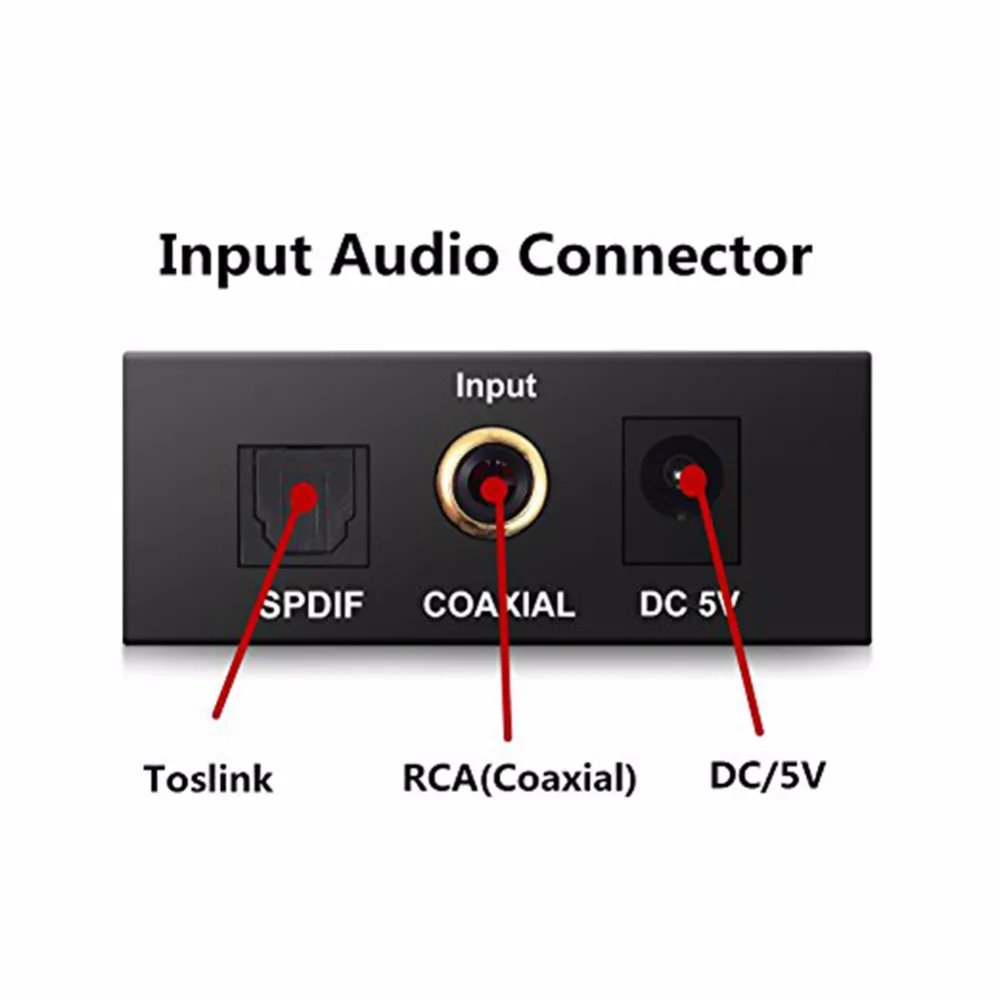 Коаксиальный/цифровой оптический волокно Toslink в аналоговый L/R RCA и 3,5 мм аудио одновременно SPDIF цифровой аудио декодер усилитель