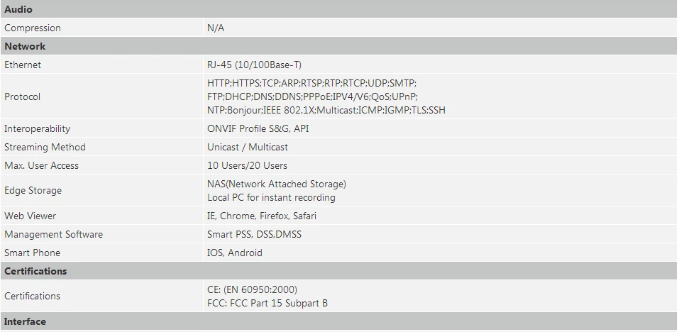 Dahua EZ-IP 4MP инфракрасная сетевая камера H.265+ Poe 2,8 мм фиксированный объектив 3,6 мм опционально день/ночь Водонепроницаемая Камера Безопасности IPC-HDW1431T1