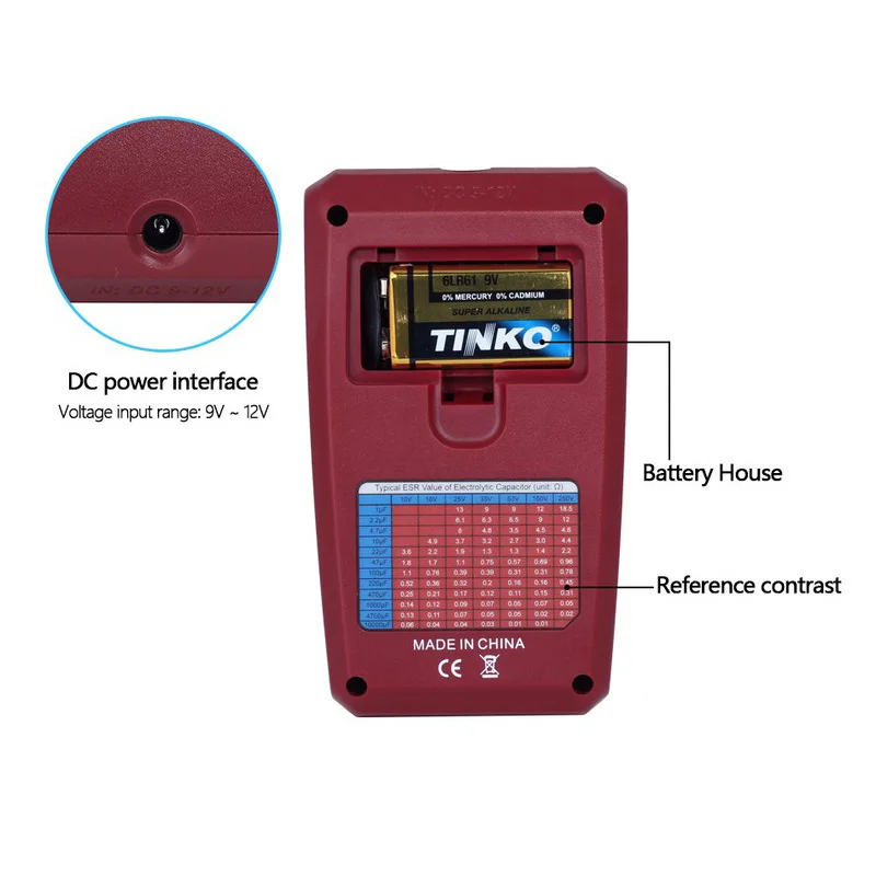 multimeter (9)