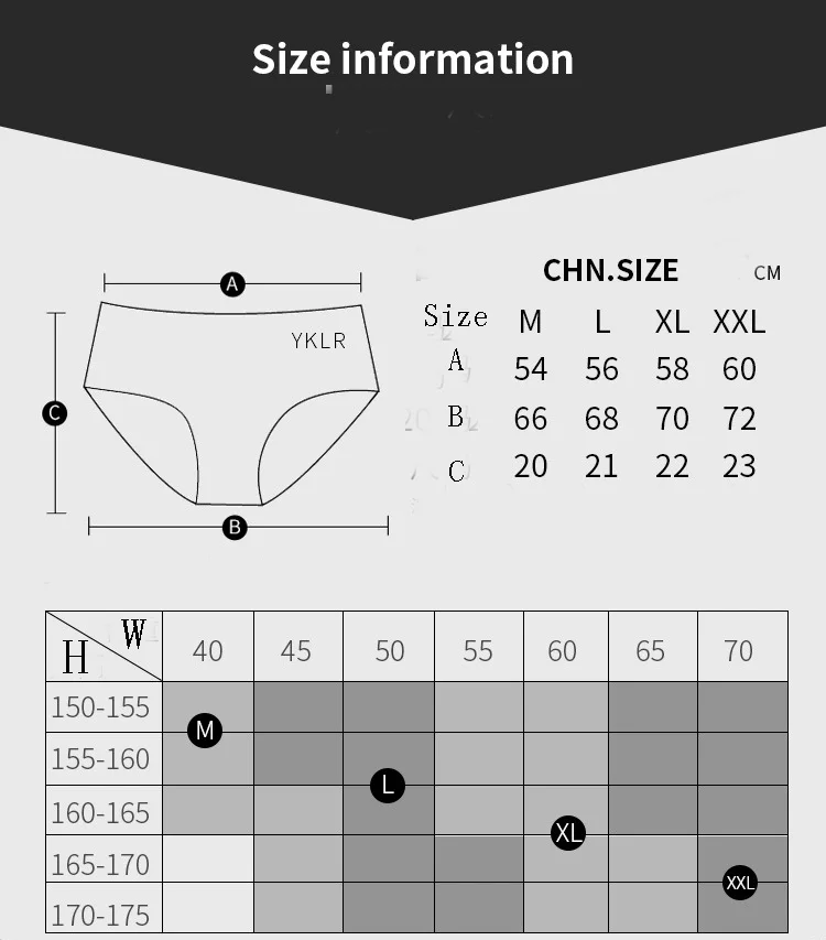 Size-panties