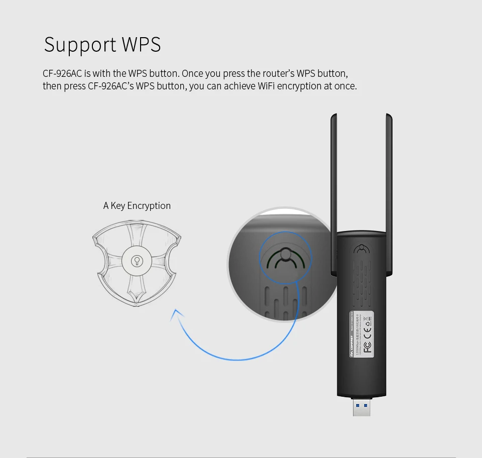 COMFAST 802.11ac/b/g/n usb wifi адаптер 5 ГГц 1200 Мбит/с двухдиапазонный USB 3,0 Wi-Fi ключ ПК Компьютерная сетевая карта+ 2* 3dBi антенны