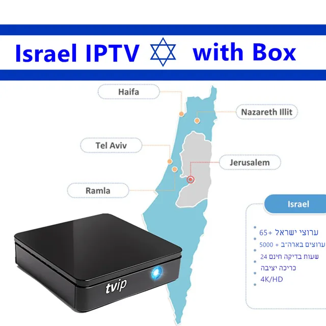 Live links Live links