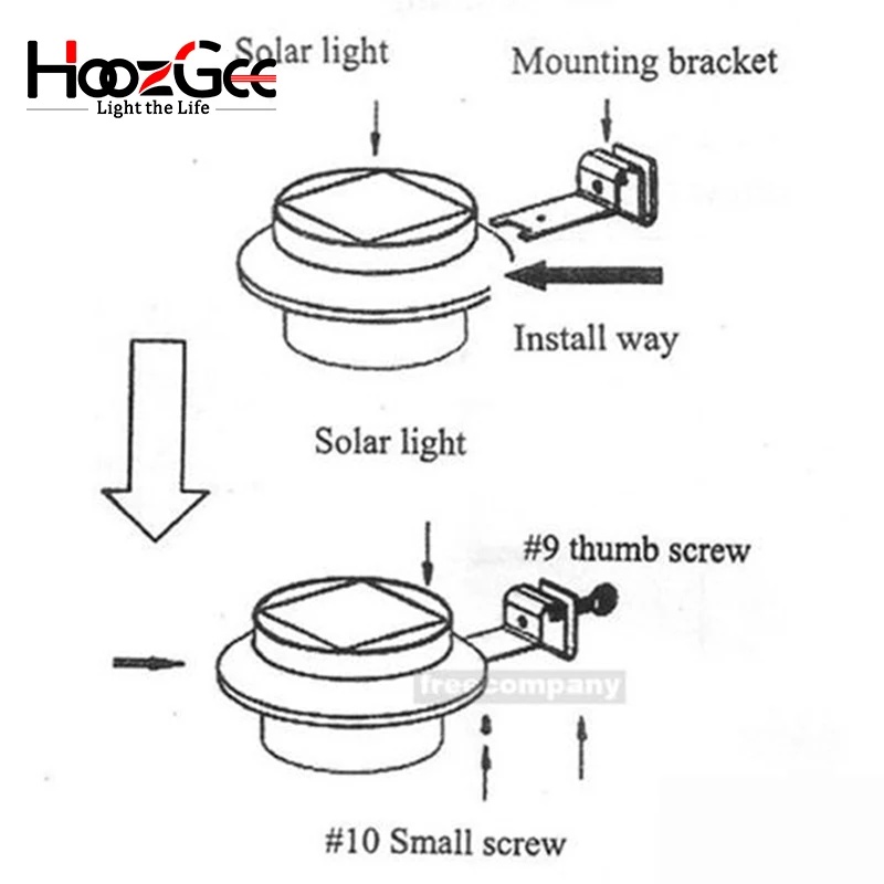HoozGee Солнечный свет пути открытый сад настенный светильник забор безопасности с 3 светодиодный водонепроницаемый практичный Классический Горячий