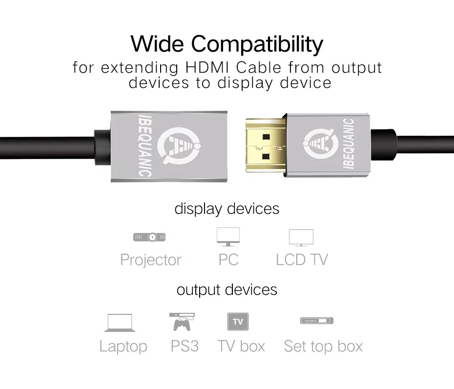 HDMI кабель удлинитель 0,5 м 1 м 2 м 3 м штекер к женскому удлинителю поддержка 4 к 3D HDR для ПК ноутбука Xbox PS3/4 настенный HDTV и т. Д