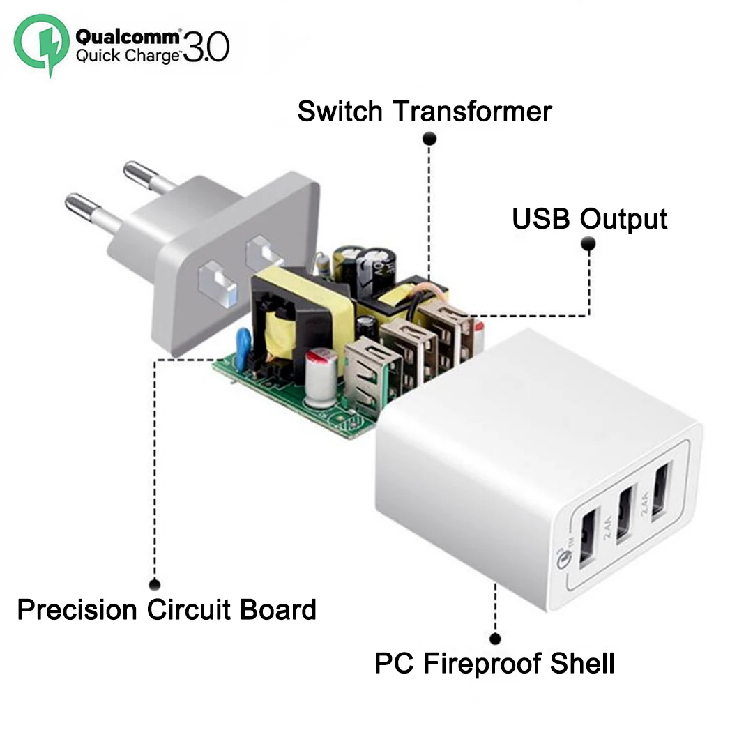 Универсальное зарядное устройство USB 18 Вт, быстрая зарядка QC3.0 2,0, для путешествий, для быстрой зарядки, для ЕС, для зарядки мобильного телефона, для iPhone, samsung, Xiaomi