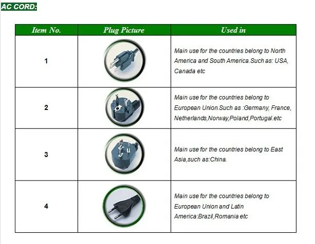 Best E-Bike Kit Velo Electrique Avec Batterie Bicicleta Eletrica Elektrikli Bisiklet Bicicleta Electrica China Electric 36v Bike Kit 17 Best E-Bike Kit Velo Electrique Avec Batterie Bicicleta Eletrica Elektrikli Bisiklet Bicicleta Electrica China Electric 36v Bike Kit 17