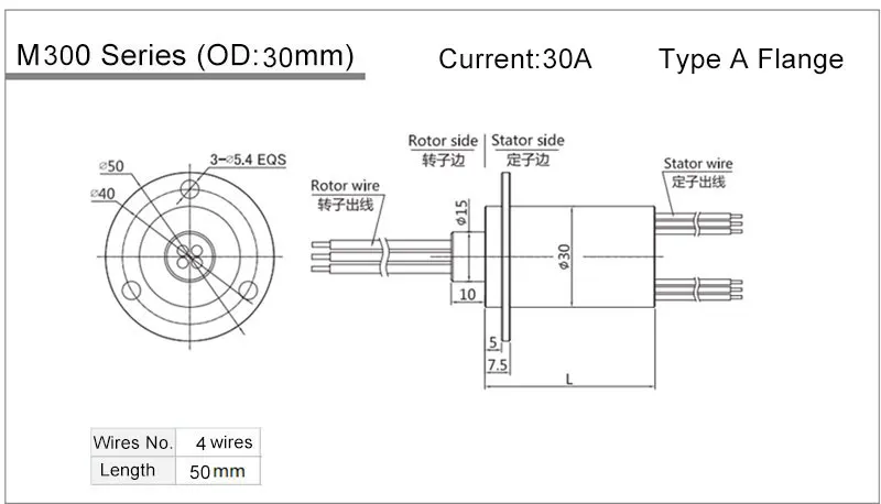 M300A-30A