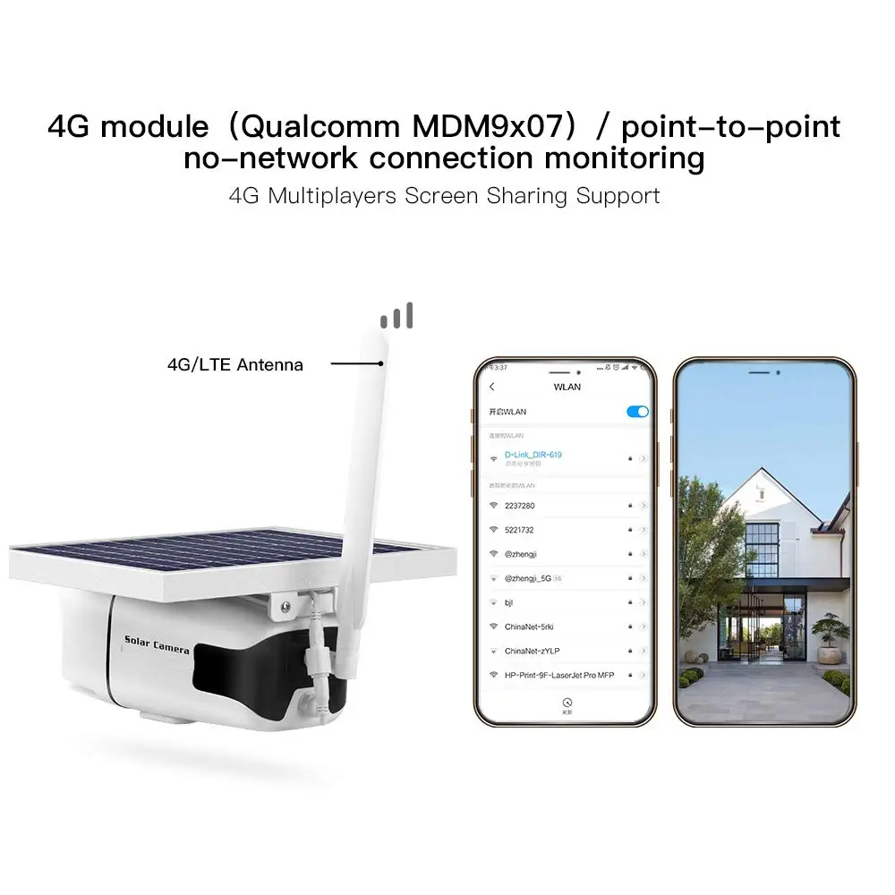  SmartYIBA 1080P 2.0M Wireless Solar Battery Power Waterproof Outdoor Surveillance Security CCTV IP  - 33023151476