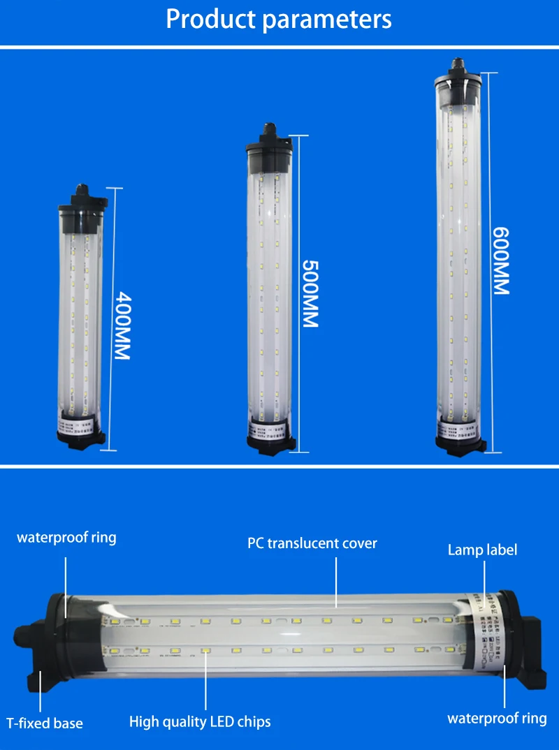 Product-parameters