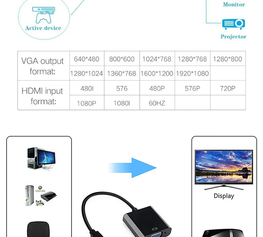 Urgrico hdmi-vga адаптер мужской для Famale HDMI VGA конвертер адаптер 1080P цифро-аналоговый видео аудио для ПК ноутбука планшета