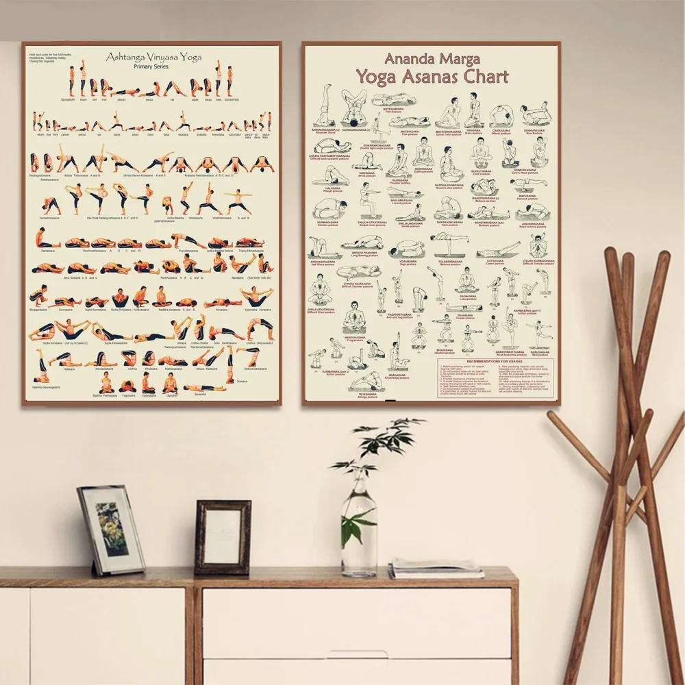 Ashtanga Yoga Series Chart