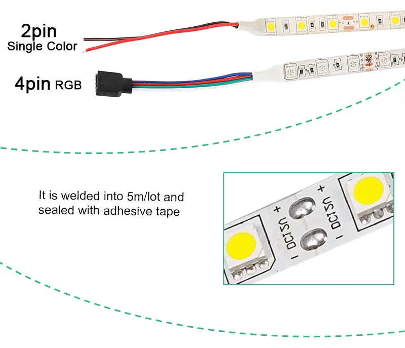 Светодиодная лента 5050 12 В водостойкая Гибкая светодиодный Светодиодная лента 2835SMD RGB Светодиодная лента 5 м 60 светодиодный led s/m Внутренняя