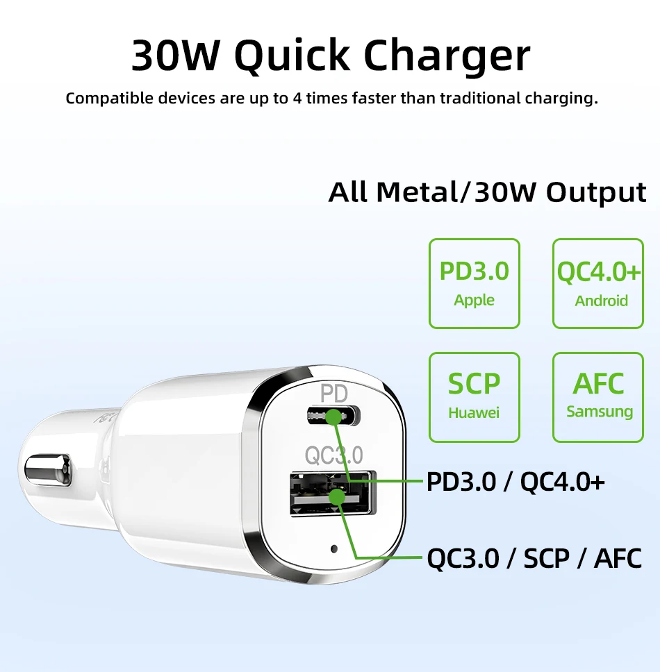 IHaitun 30 Вт usb type C PD автомобильное зарядное устройство для samsung S10 Quick Charge 4,0 3,0 QC3.0 QC4.0 быстрое huawei SCP QC зарядное устройство для мобильного телефона