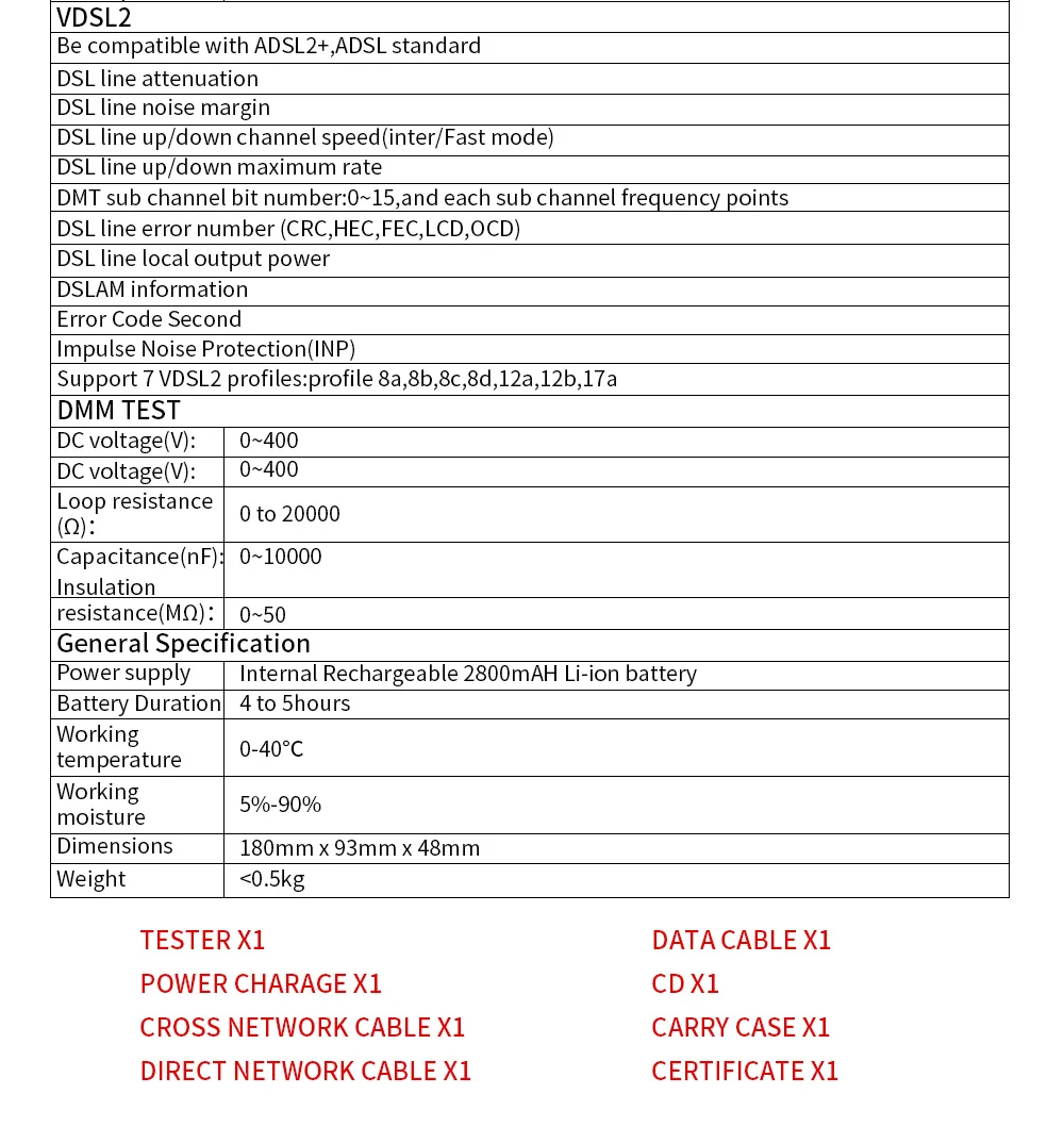 ADSL2+-04_05