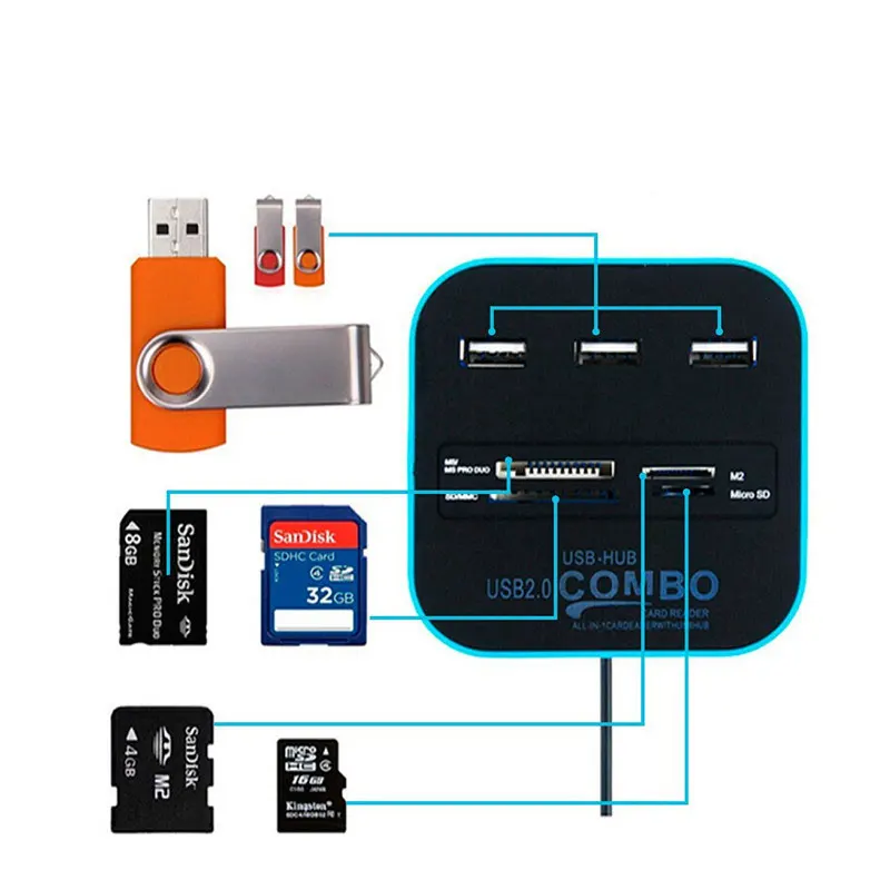 Micro-USB-Hub-2-0-3-Ports-TF-SD-Card-Reader-Slot-High-Speed-USB-Combo