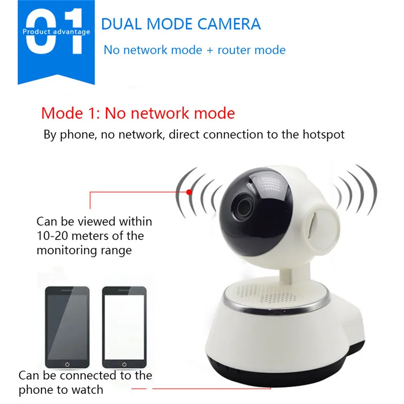 Oeak белая Беспроводная камера 3,6 мм объектив широкоугольный детский монитор Поддержка ночного видения 24h инструменты для защиты детей