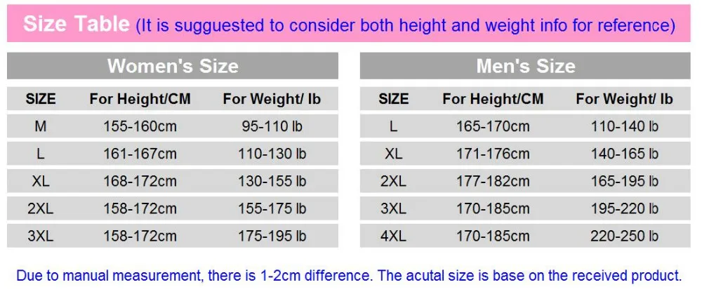 SIZE