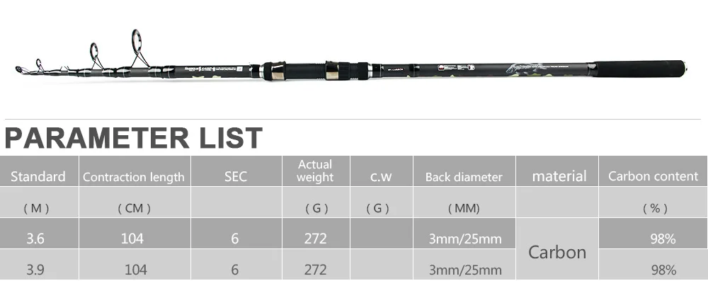 Рыбы король 24 т углерода карпа удочкой Стандартный 3,6 м 3,9 м сокращения длины 104 см 6 секунд фактические Вес CW 3.5LBS Рыбалка Pesca