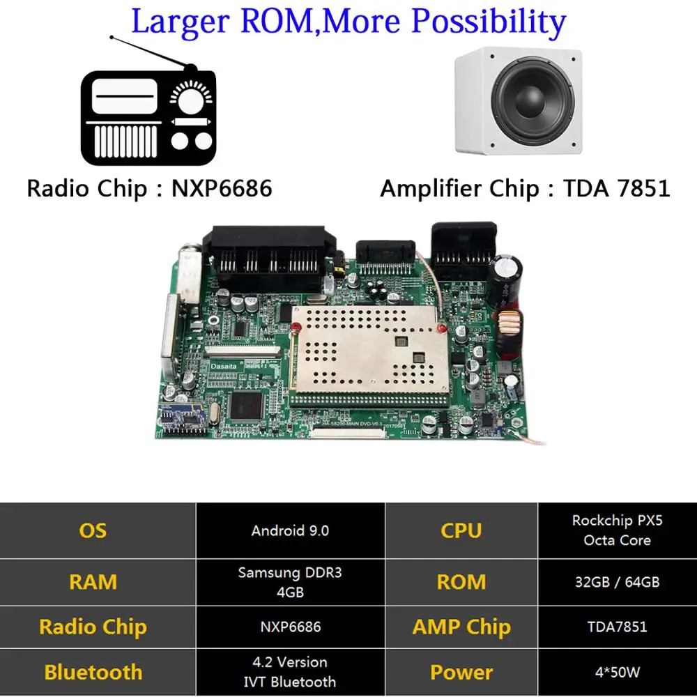 " ips 1024*600 Octa 8 ядерный 4 Гб ram+ 64 Гб rom Android 9,0 автомобильный dvd-плеер для Ford Fiesta 2011- DSP радио gps Parrot BT Adas