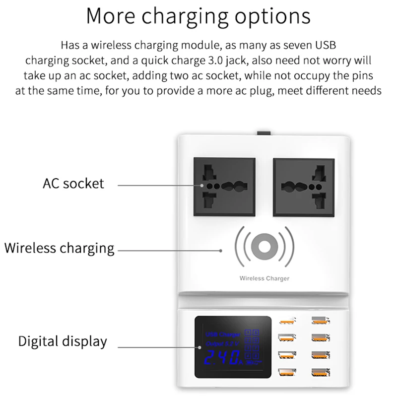  Qi Wireless Charger Charging Pad 8 Ports USB Smart Charger Led Display EU US UK Plug Power Socket S - 32860541738