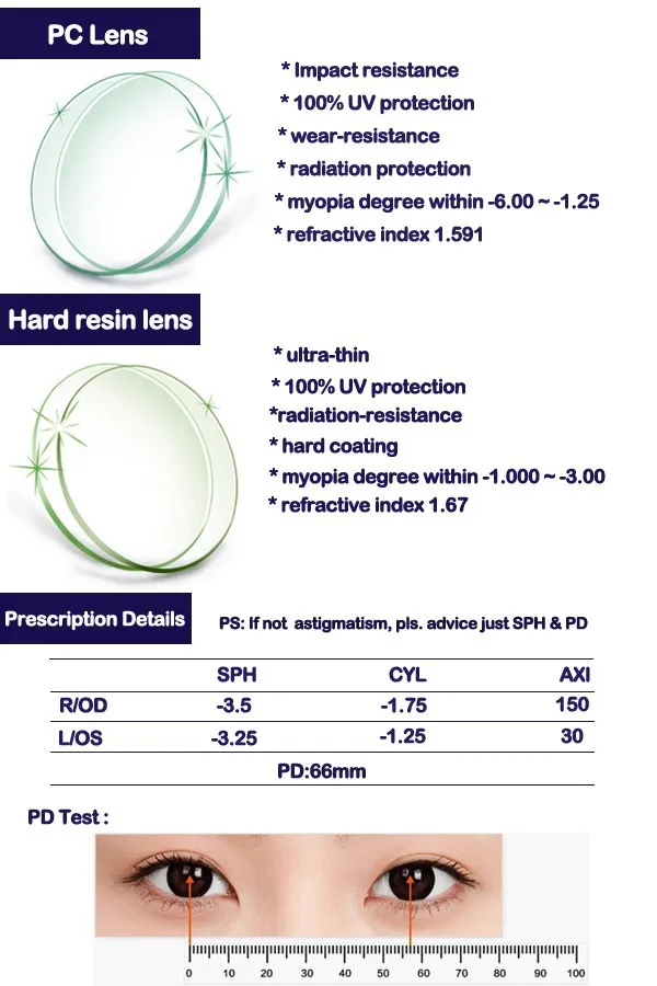 Optical Lens