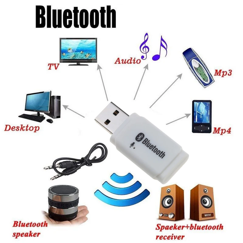 Kebidu мини USB беспроводной адаптер Bluetooth 5,0 аудио стерео приемник автомобильный комплект с микрофоном для компьютера Автомобильный плеер динамик