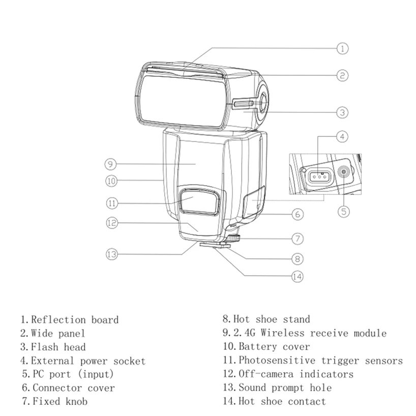yongnuo YN560 IV YN560IV 2.4G Wireless Master &