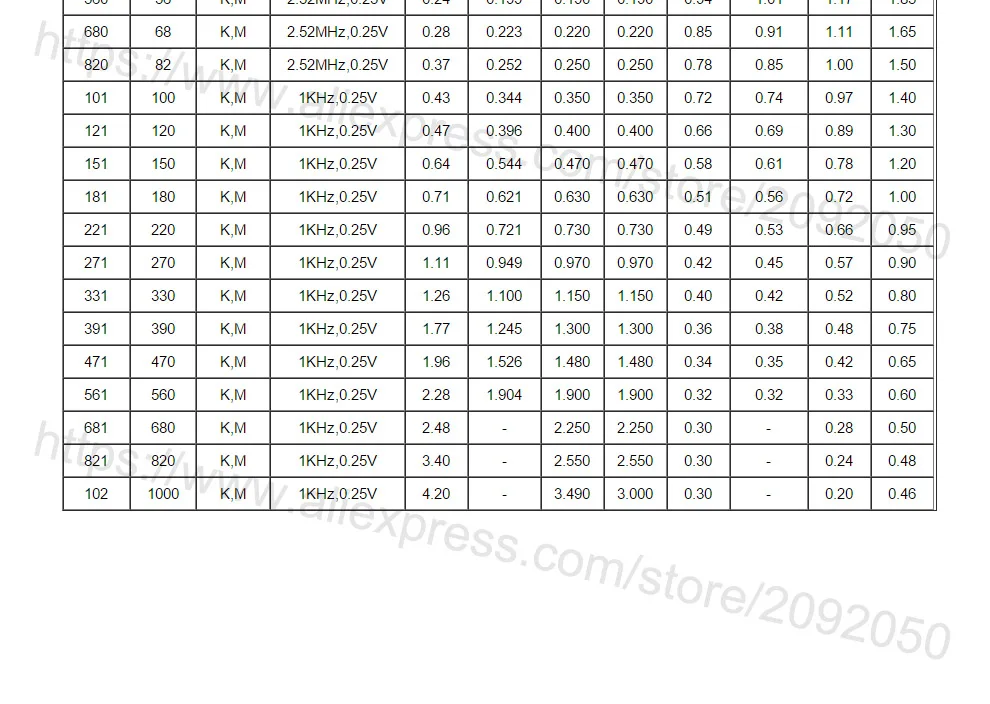 power inductor 7