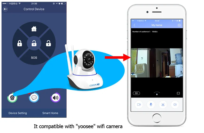 wifi gsm alarm system camera