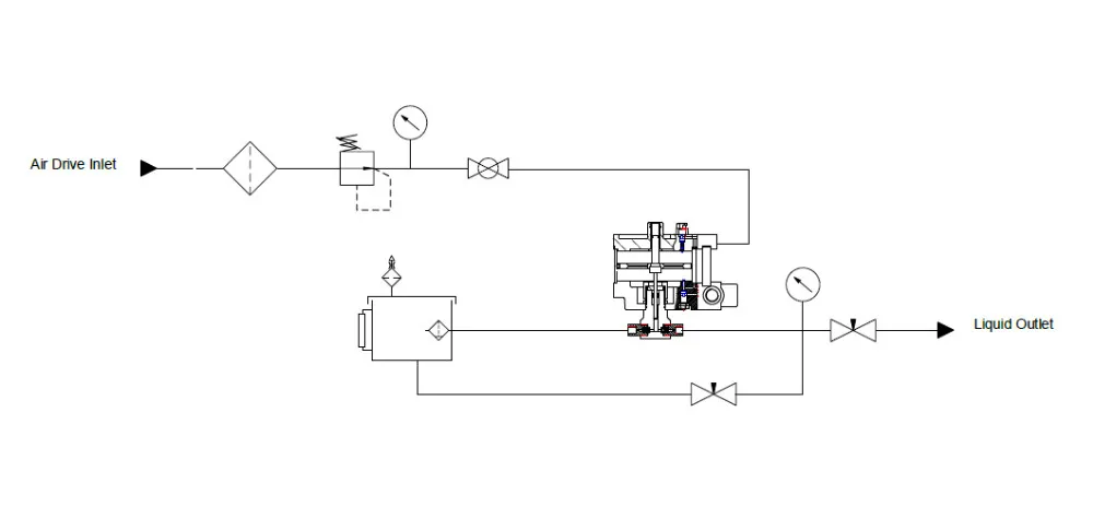 pump system diagram