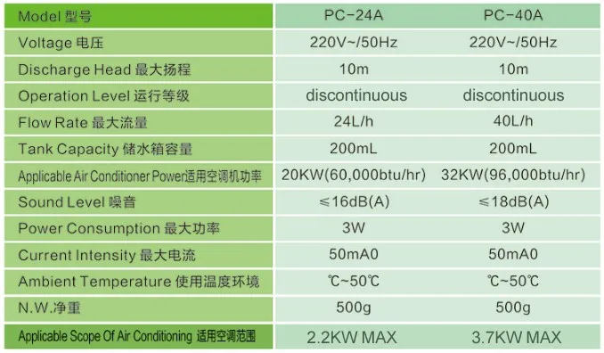 Супер Тихий водяной насос 220V с 10 м подъемный Max для кондиционирования воздуха, подходит, как для сбора сточных вод