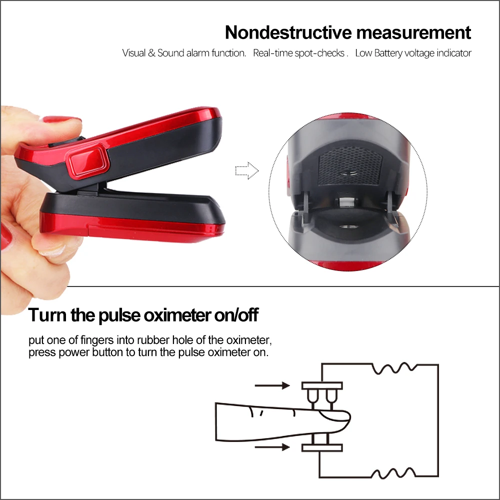 RZ Пульсоксиметр для измерения артериального давления Пульсоксиметр цифровой портативный Пульсоксиметр для пальцев медицинское оборудование оксиметр кислорода