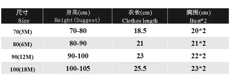 Fashion Summer Baby Clothing Newborn Baby Girl Off shoulder Crop Tube Tops T-shirt Tops Fashion Princess Kids Sunsuit Clothes (1)